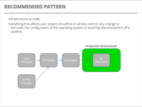 Continuous Delivery with GoCD - Webinar Recording