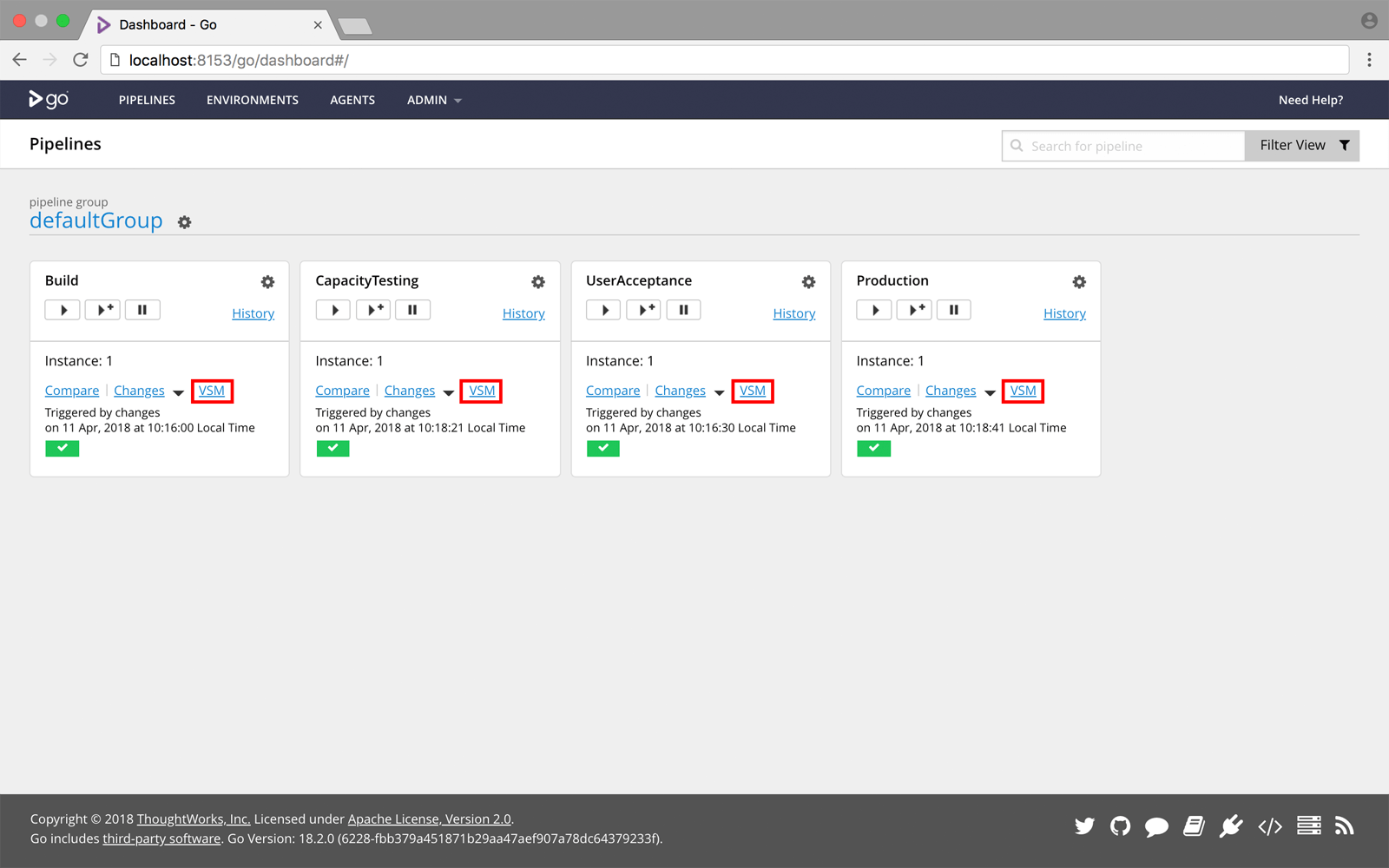 The labels of pipelines - gateways to VSM