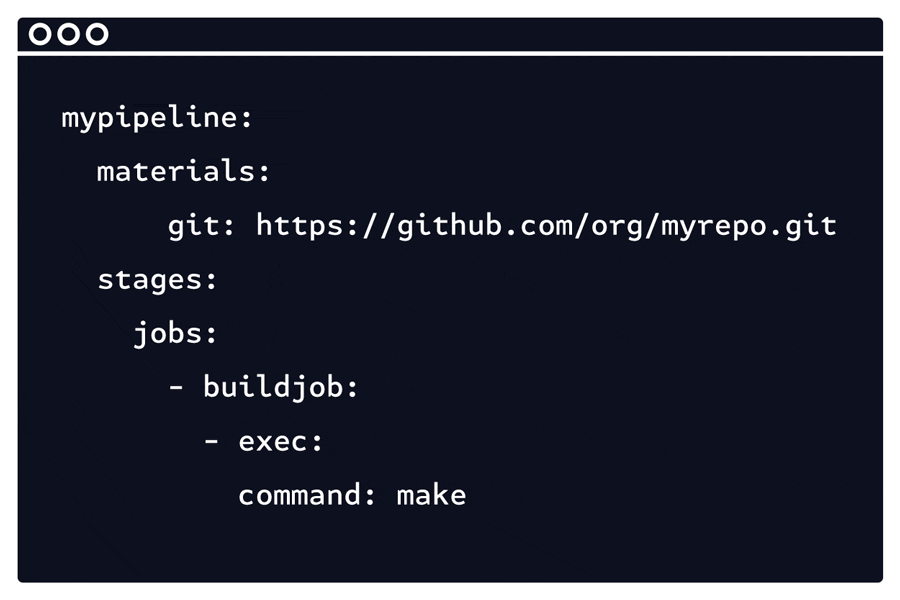 illustration of a terminal displaying pipelines as code
