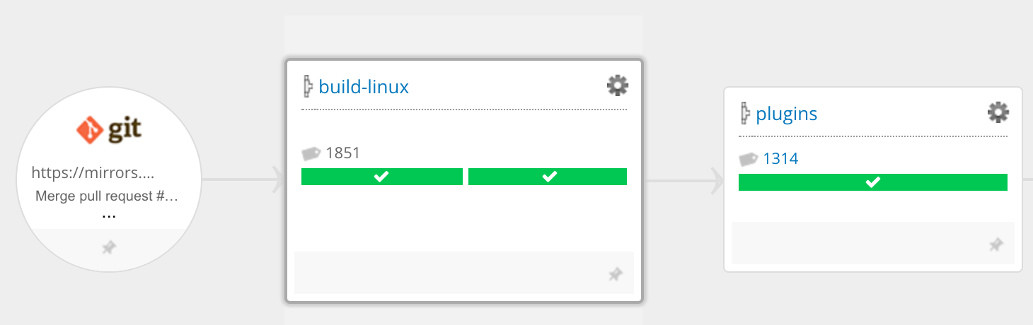 Edit pipeline from VSM